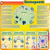 1638 Стенд по информатике, информатика