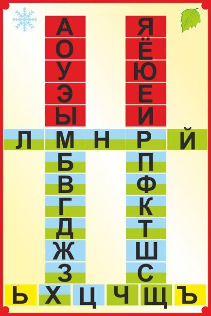 196 Лента букв, русский язык, алфавит - фото 1 - id-p213154034