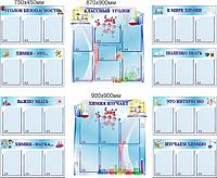 1443 Стенд по химии, химия