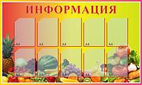 303 Стенд для столовой, приятного аппетита, культура питания, питайся правильно