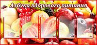 409 Стенд для столовой, меню, приятного аппетита, питайся правильно, здоровое питание