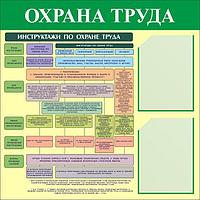 176 Охрана труда, ОТ, инструктаж по охране труда