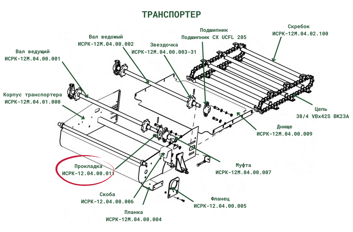 Прокладка ИСРК-12.04.00.011 к кормораздатчику ИСРК-12 "Хозяин"