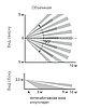 Инфракрасный пассивный охранный радиоизвещатель ТЕКО Астра-5121, фото 4