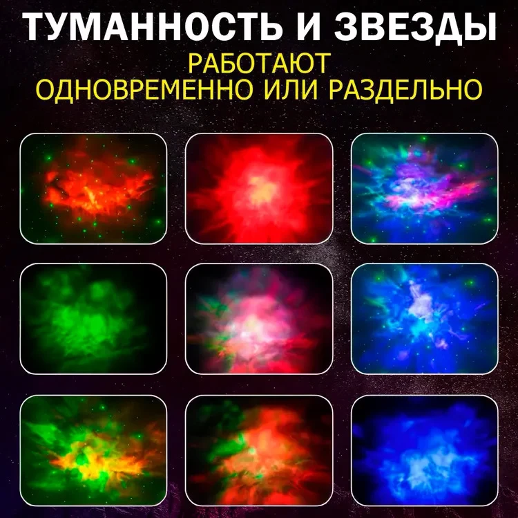 Ночник проектор звёздного неба астронавт Astronaut Nebula Projector с пультом ДУ - фото 7 - id-p213213499