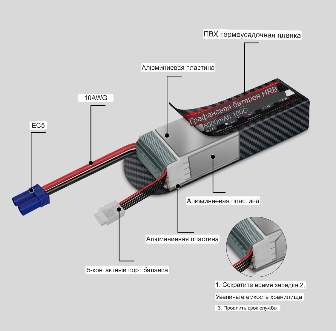 Аккумулятор LiPo 7.4V 6S 6000mAh - фото 3 - id-p213279896