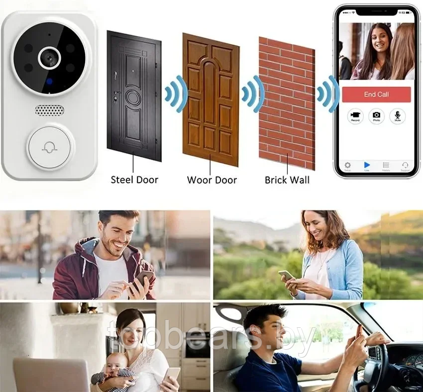 Умный беспроводной видеоглазок Mini DOORBELL Wi-Fi управление V.1.4.(датчик движения, ночное видео, - фото 6 - id-p208779739