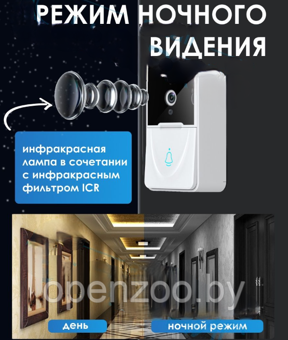 Умный беспроводной видеоглазок Mini Smart DOORBELL Wi-Fi управление (ночное видео, управление со смартфона) / - фото 9 - id-p207593429