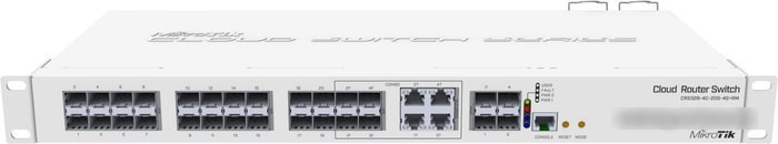 Коммутатор Mikrotik CRS328-4C-20S-4S+RM - фото 1 - id-p213226855