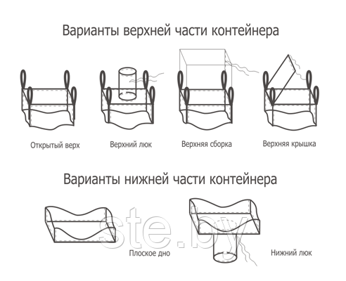 Четырехстропные мягкие контейнеры с вшивными стропами (биг-бэг) - фото 2 - id-p189981610