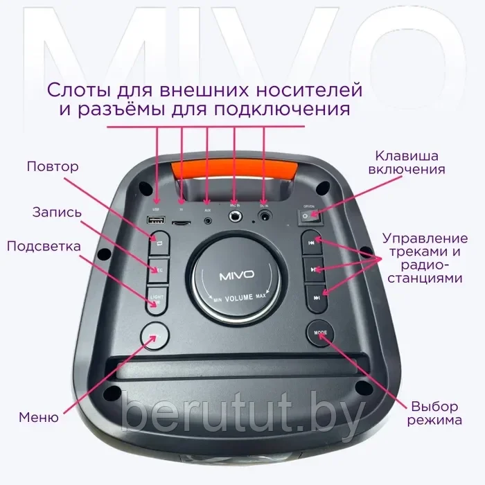 Портативная напольная беспроводная колонка Bluetooth MIVO MD-651 с микрофоном - фото 3 - id-p213389928