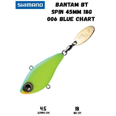 Воблер SHIMANO Bantam BT Spin 45mm 18g 006 Blue Chart - фото 1 - id-p213388614