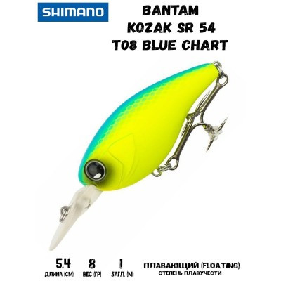 Воблер SHIMANO Bantam Kozak SR 54mm 8g T08 Blue Chart - фото 1 - id-p213388662