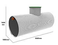 Горизонтальная станция биол. очистки KANN ECO - 10, 8-10человека (1500 л/сутки), залп. сброс 100 л.