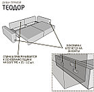 Диван Теодор - Опера минт (М-Стиль), фото 4