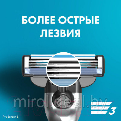 Набор сменных кассет Gillette Mach 3 - фото 8 - id-p213420109