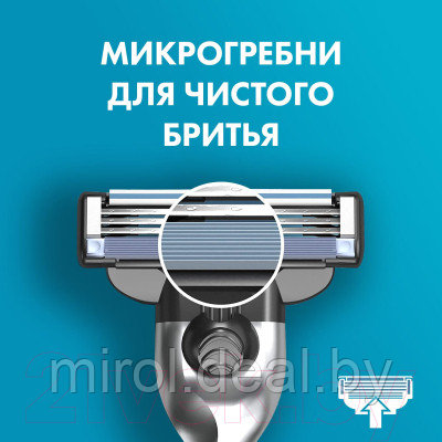 Набор сменных кассет Gillette Mach 3 - фото 9 - id-p213420109