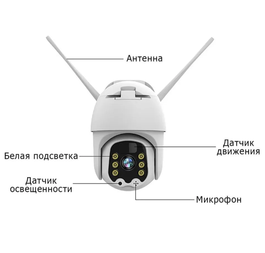 Камера видеонаблюдения уличная на солнечной батарее 4G TP-4 (V380 pro, 3 Мп, 4G от сим карты, автослежение, PT - фото 4 - id-p213463755