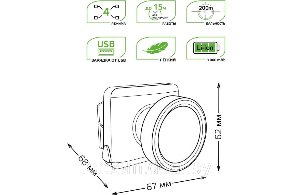 Фонарь Gauss налобный GFL401 5W 100lm диммируемый Li-ion 3000mAh LED USB-зарядка 1/10/90 - фото 7 - id-p213463930