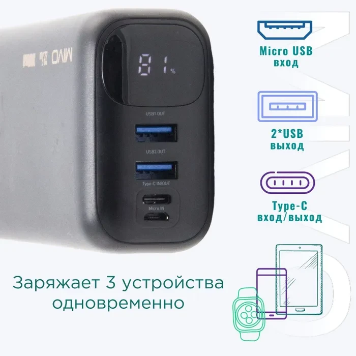 Внешний аккумулятор 30000mAh MIVO MB-308Q / 22.5W / PD3.0+QC3.0 / 2хUSB / Micro USB+Type-C / LED - фото 4 - id-p213517255