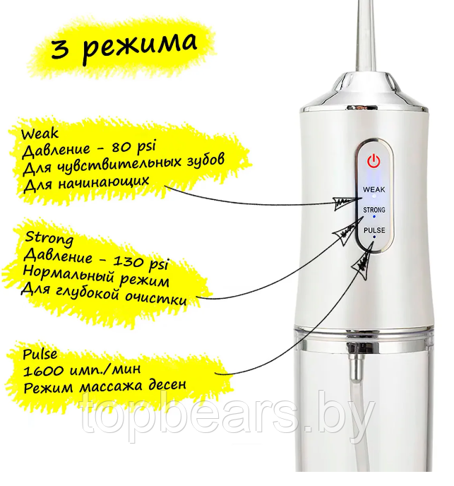 Ирригатор (флоссер) для гигиены полости рта Oral Irrigator 4 сменные насадки - фото 7 - id-p213521560