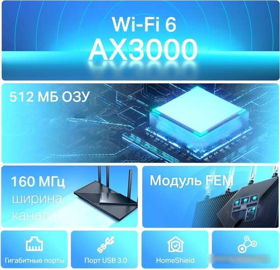 Wi-Fi роутер TP-Link Archer AX55 - фото 5 - id-p213227054