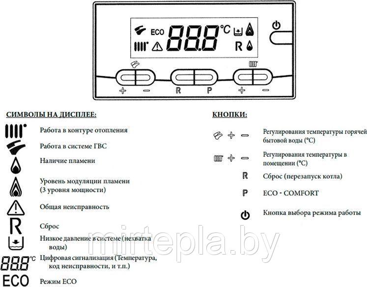 Газовый котел Baxi Nuvola-3 280B40 Fi - фото 4 - id-p5378098