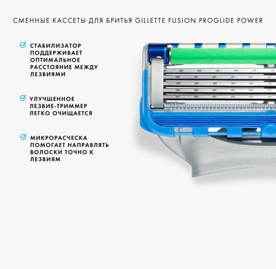 Сменные кассеты Gillette Fusion ProGlide Gillette Fusion ProGlide Power 2 шт. - фото 2 - id-p194256983