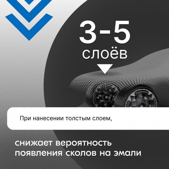 Грунтовка автомобильная аэрозольная Грунт для автомобиля в аэрозоле акриловый наполнитель спрей серый - фото 4 - id-p213589493