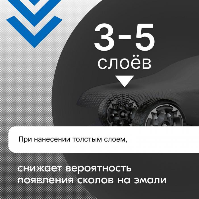 Грунтовка автомобильная аэрозольная Грунт для автомобиля в аэрозоле акриловый наполнитель спрей черный - фото 4 - id-p213589494