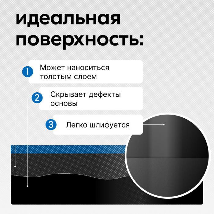 Грунтовка автомобильная аэрозольная Грунт для автомобиля в аэрозоле акриловый наполнитель спрей черный - фото 5 - id-p213589494