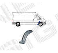 Передняя арка (правая) для Ford Transit VI