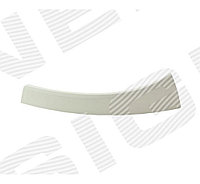 Накладка под фару (левая) для Citroen Jumper (250)