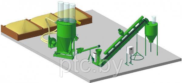 Установка (линия) гранулирования КГ-1,0 мини - фото 1 - id-p213915545