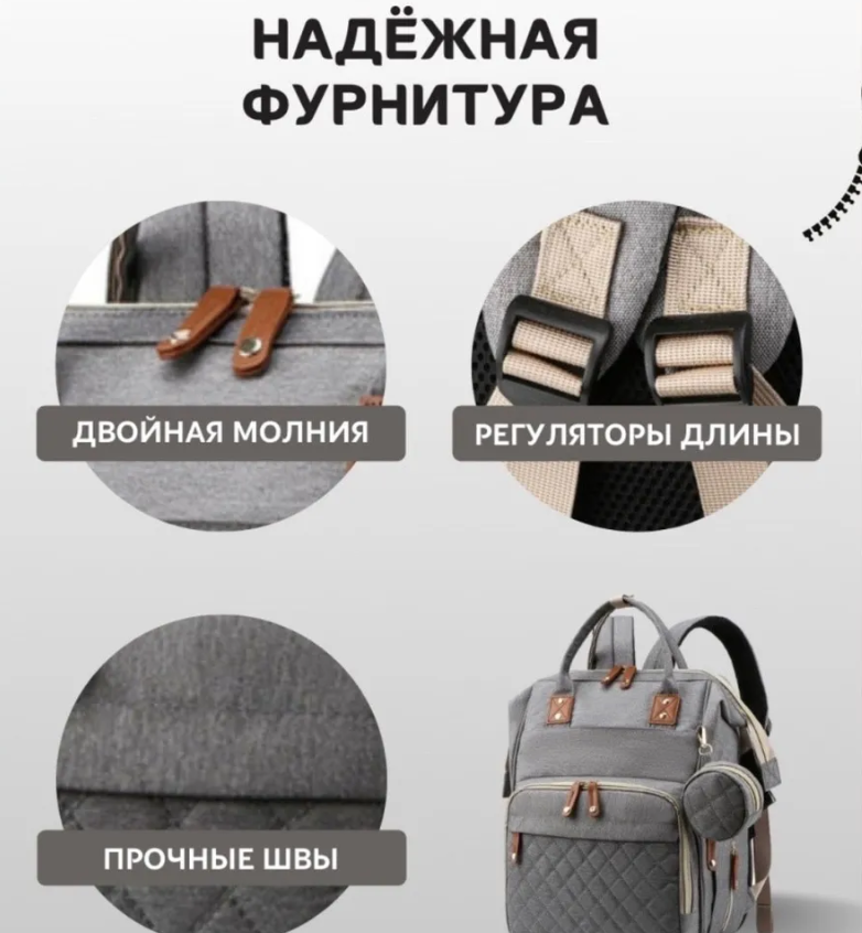 Модный многофункциональный рюкзак с термоотделом, USB и кошелечком Mommy's Urban для мамы и ребенка Серый - фото 7 - id-p213926328