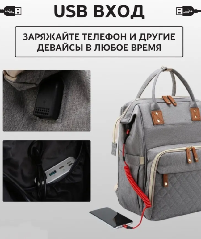 Многофункциональный рюкзак с термоотделом, USB и кошелечком Mommy's Urban для мамы и ребенка Синий - фото 2 - id-p213926329