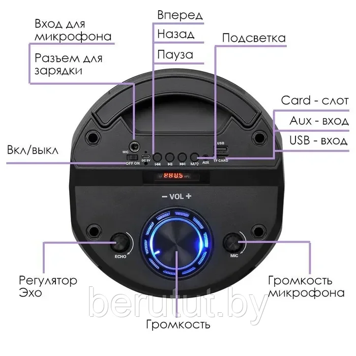 Акустическая колонка напольная Bluetooth ZQS-6208 с микрофоном - фото 8 - id-p213936143