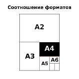 Альбом для рисования 20л., А4, на гребне BG "Silence", фото 5