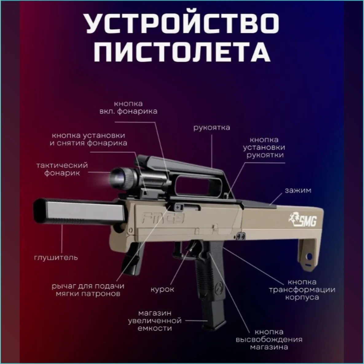 Автомат трансформер детский игрушечный с пульками FMG9 пистолет-пулемёт скрытого ношения - фото 9 - id-p214045312