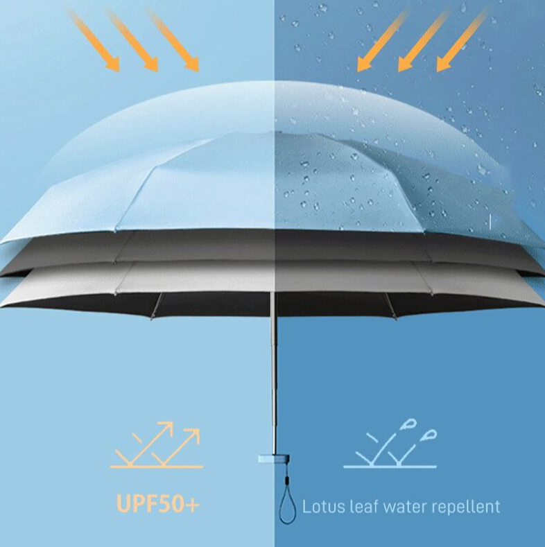 Мини зонтик для сумки UV UPF50+ карманный полуавтомат - фото 1 - id-p214046362