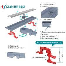 Трап линейный STARLINE BASE 50см с регулируемым на 360° отводом d 50mm - фото 1 - id-p214056402