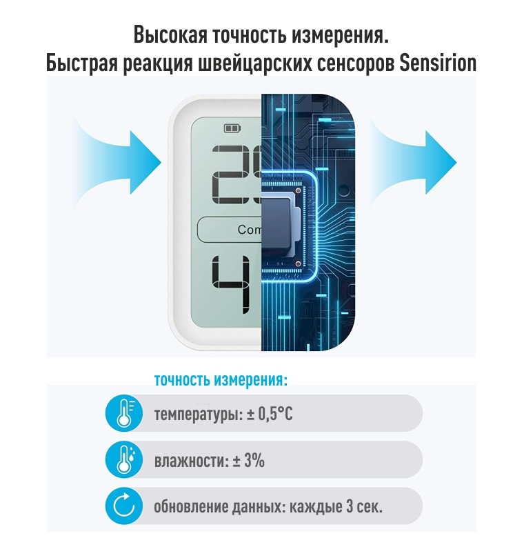 Термогигрометр Ivit-1 - фото 2 - id-p214060236