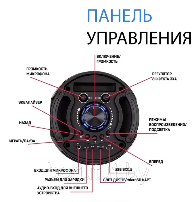 Акустическая колонка напольная Bluetooth ZQS-6210W с микрофоном - фото 7 - id-p214096568