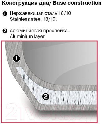 Ковш Rondell RDS-345 - фото 8 - id-p210285543