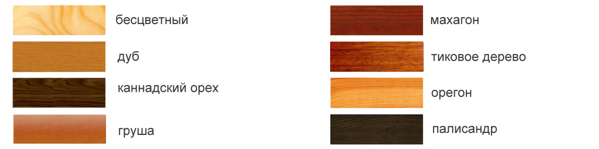 Состав деревозащитный водный Сайтекс Aqua "Дуб", 1л, фото 2