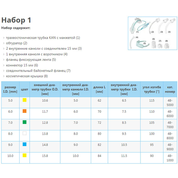 Трубки трахеостомические KAN c манжетой, 7 мм - фото 3 - id-p208808769