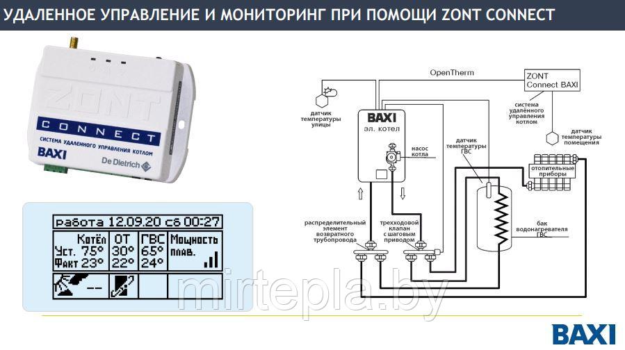 Электрический котел BAXI AMPERA 6 - фото 4 - id-p214167272