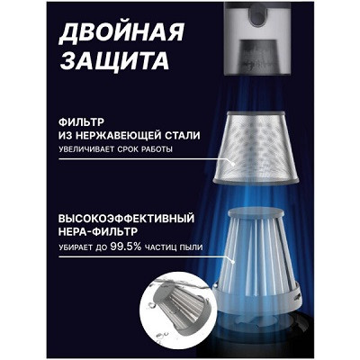 Автомобильный пылесос Lydsto Handheld Dust Collector and Emergency Power Supply (YM-XCYJDY02) темно-серый - фото 5 - id-p214168696