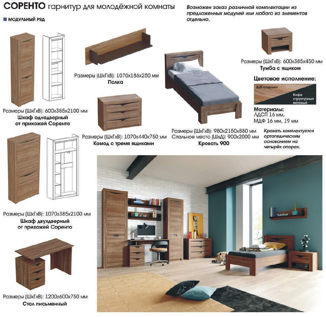 Молодежная (подростковая) комната Соренто 4 модульная ( 2 варианта цвета) фабрика МебельГрад - фото 9 - id-p158013812