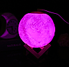 Светильник-ночник  Луна с увлажнителем воздуха. 7 цветов подсветки, фото 7